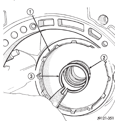 Fig. 170 Installing Low-Reverse Drum Retaining Snap Ring