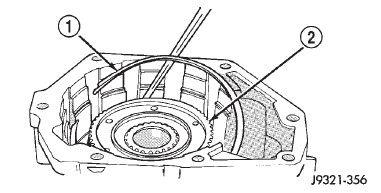 Fig. 251 Overdrive Clutch Reaction Snap Ring Removal/Installation