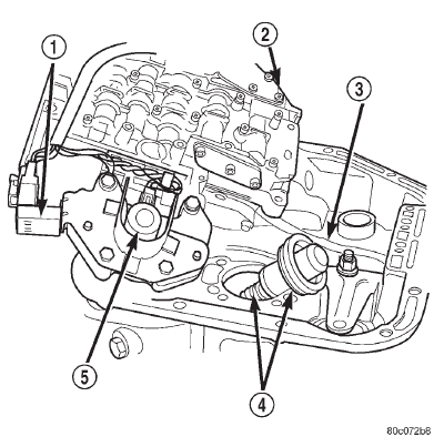 Fig. 185 Accumulator Piston And Springs