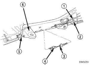 Fig. 35 Cable Tensioner