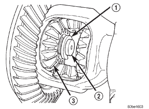 Fig. 11 Axle Shaft C-Lock