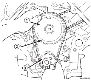 Fig. 85 Installing Idler Gear, Primary and Secondary Timing Chains