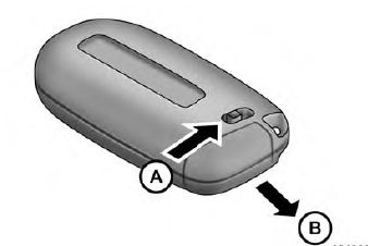 Separating Key Fob Case