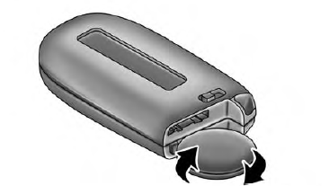 Separating Key Fob Case With A Coin