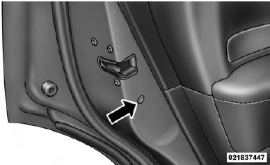 Child-Protection Door Lock Location