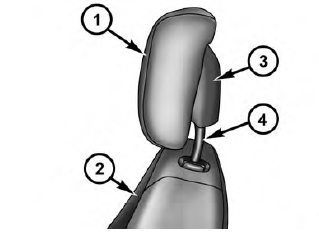 Active Head Restraint (AHR) Components