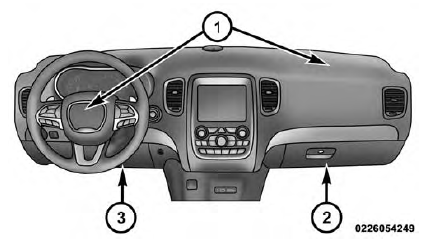 Advanced Front Air Bag And Knee Bolster Locations