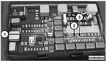 Power Outlet Fuse Locations