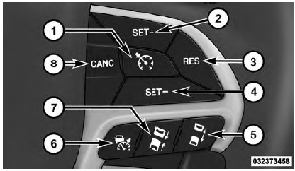 Adaptive Cruise Control Buttons