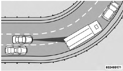 Turn Or Bend Example