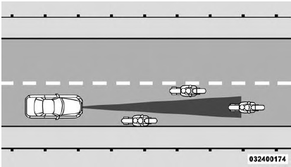 Narrow Vehicle Example