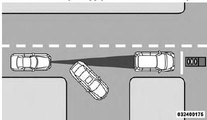 Stationary Object And Stationary Vehicle Example