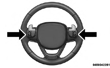 Remote Sound System Controls (Back View Of Steering Wheel)