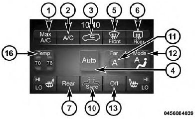 Uconnect 5.0 Automatic Temperature Controls - Buttons On The Touchscreen