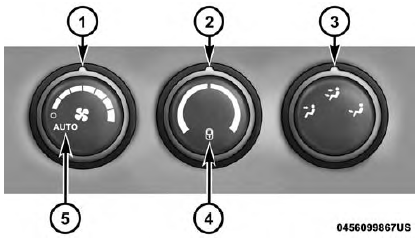 Rear ATC Control Features