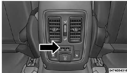 Front Center Console Rear USB Ports