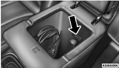 Second Row Center Console USB Port