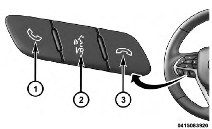 Uconnect Voice Command Buttons