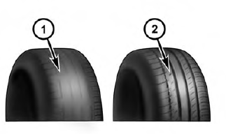 Tire Tread