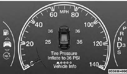 Low Tire Pressure Monitor Display