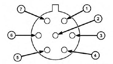 Seven-Pin Connector