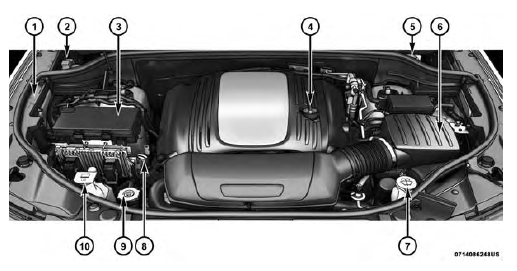 Engine compartment - 5.7L