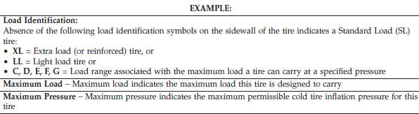 Tire Sizing Chart