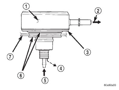 Fig. 3 Side View-Filter/Regulator