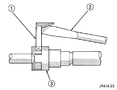 Fig. 14 Disconnecting Single-Tab Type Fitting