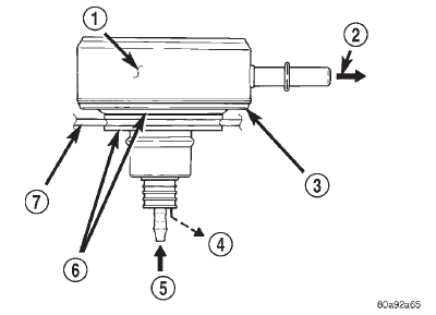 Fig. 21 Fuel Filter/Fuel Pressure Regulator