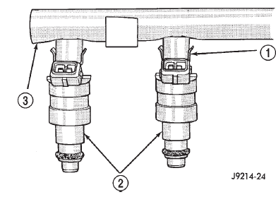 Fig. 32 Fuel Injector Mounting-Typical