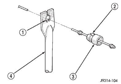 Fig. 39 Index Tab and Slot