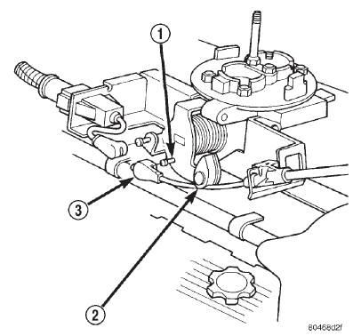 Fig. 40 Throttle Cable at Throttle Body-Typical (V-8 Shown)