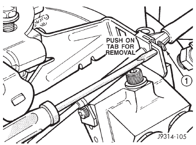 Fig. 41 Cable Release Tab-Typical V-6/V8 Engine