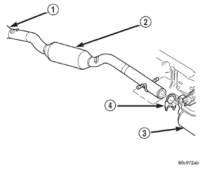 Fig. 2 Catalytic Converter-Typical