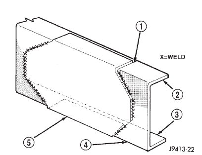 Fig. 1 Frame Reinforcement