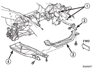 Fig. 3 Front Axle Skid Plate