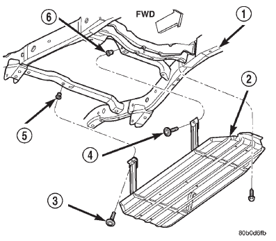 Fig. 5 Fuel Tank Skid Plate-4WD Vehicles