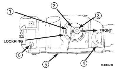 Fig. 1 Fuel Pump Module/Fuel Tank (Top View)