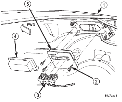 Fig. 29 PCM Location and Mounting