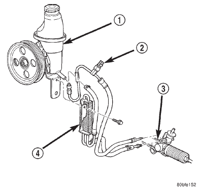 Fig. 38 Power Steering Pressure Switch-4.7L Engine
