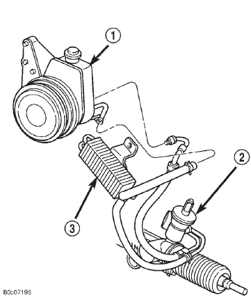 Fig. 1 Steering Pump, Gear And Oil Cooler - 5.2L & 5.9L