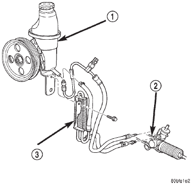 Fig. 2 Steering Pump, Gear And Oil Cooler - 4.7L