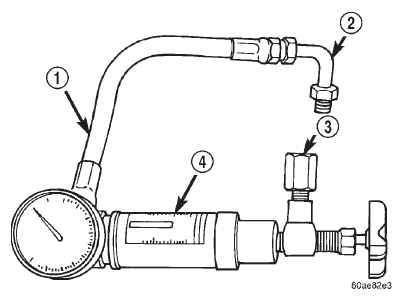 Fig. 3 Analyzer With Tube and Adapter For 5.2L & 5.9L