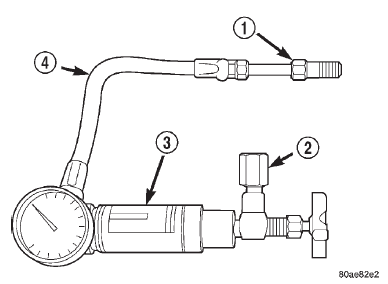 Fig. 4 Analyzer With Tube and Adapter For 4.7L