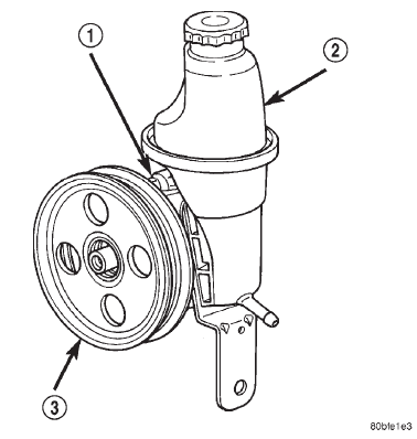 Fig. 2 Power Steering Pump - 4.7L