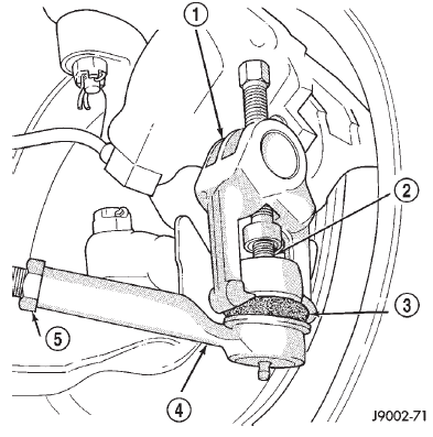 Fig. 6 Tie Rod End Puller