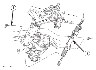 Fig. 8 Rack & Pinion Steering Gear - 4x4