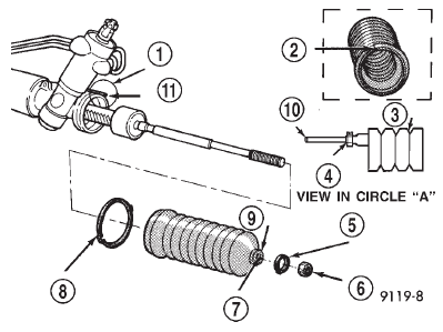 Fig. 9 Boot Seal - 4x2