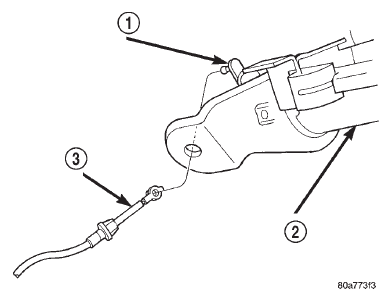Fig. 5 Shift Cable